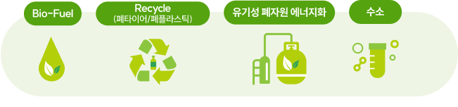 Bio-Fuel, Recycle(폐타이어/폐플라스틱), 유기성 폐자원 에너지화, 수소